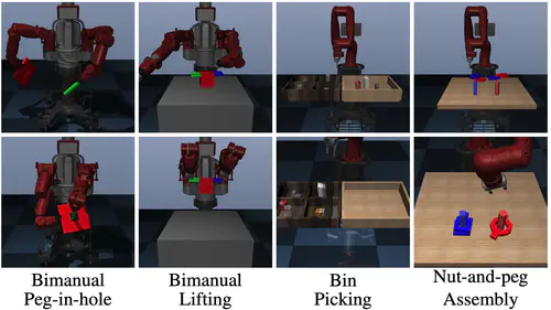 SURREAL: Open-Source Reinforcement Learning Framework and Robot Manipulation Benchmark