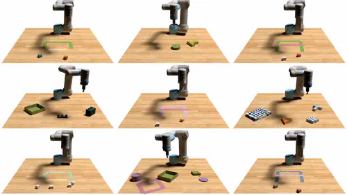 VIMA: General Robot Manipulation with Multimodal Prompts